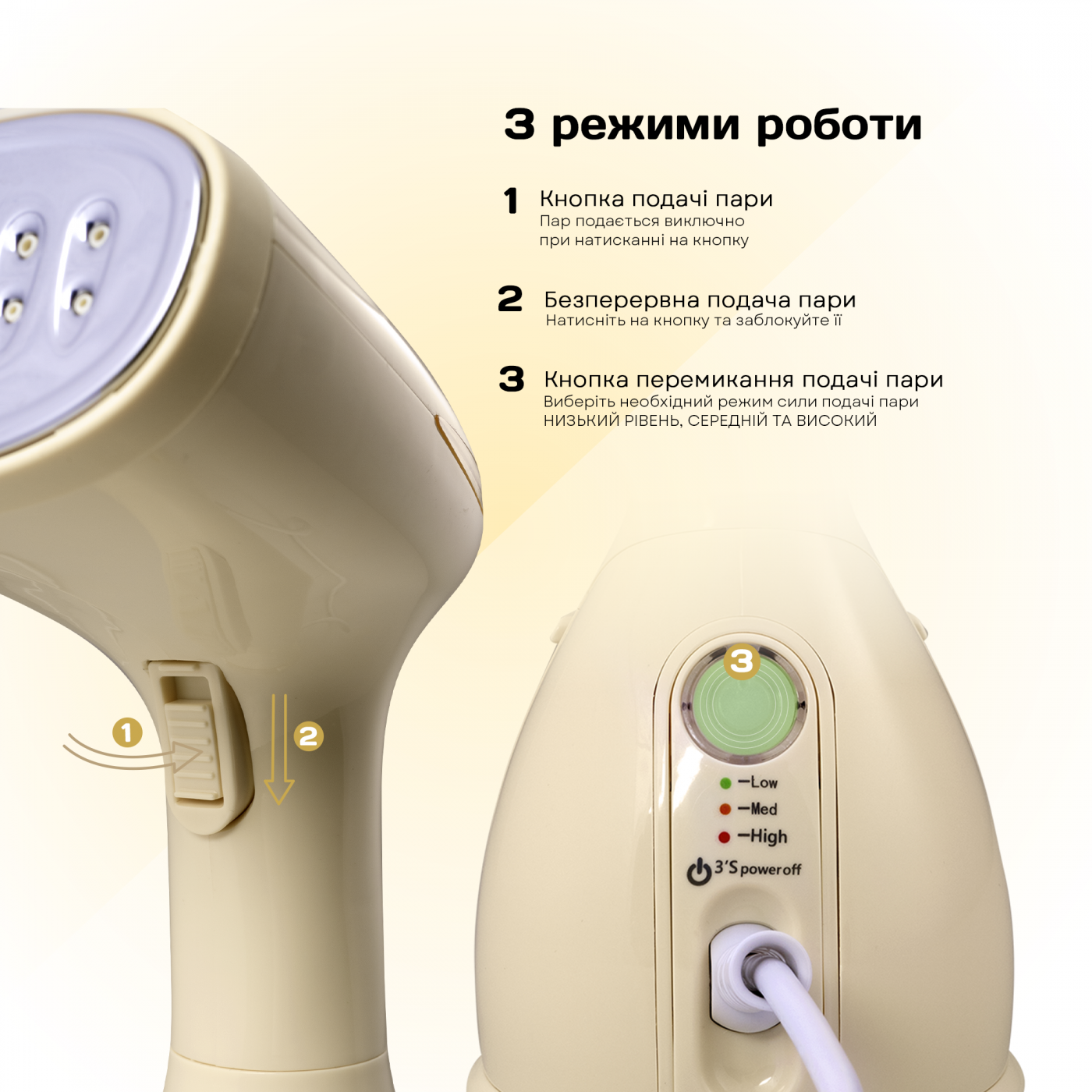 Hand steamer LHS-6903